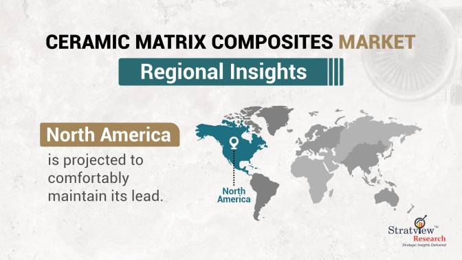 Ceramic Matrix Composites Market in Aircraft Engines By Region